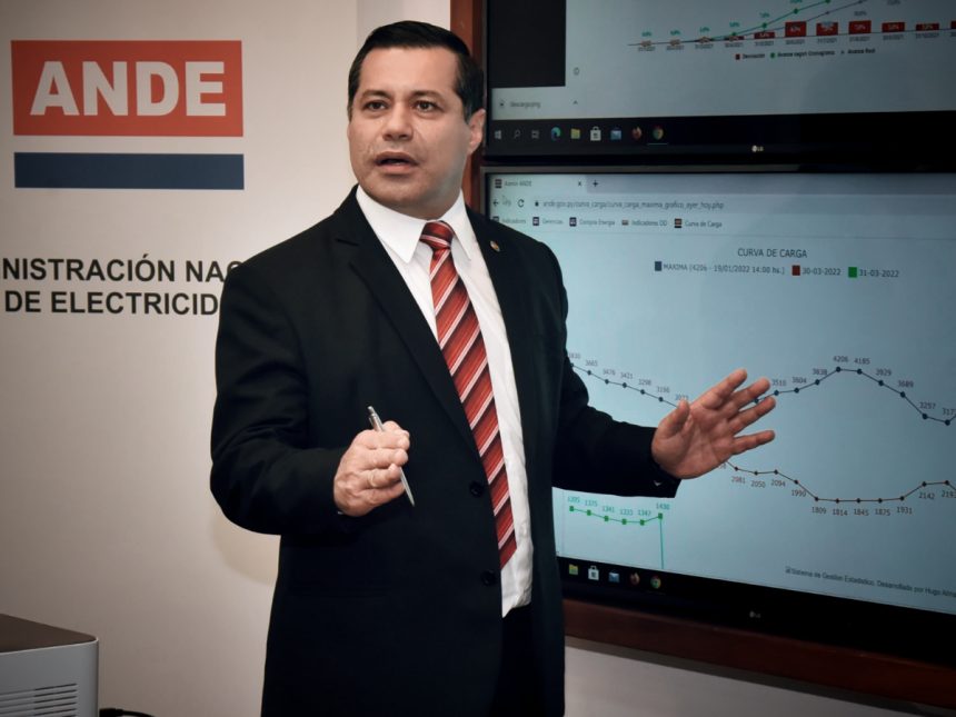 Felix Sosa ANDE espera decisión sobre venta de energía