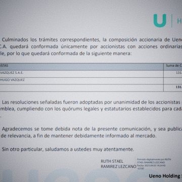 UENO SANTI Peña sale de Ueno Holding tras reestructuración