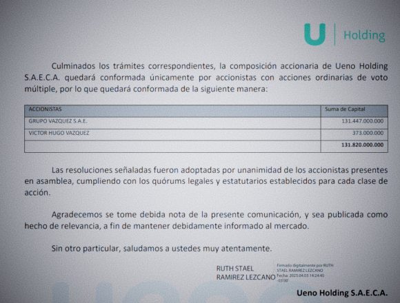 UENO SANTI Peña sale de Ueno Holding tras reestructuración