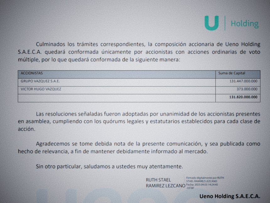 UENO SANTI Peña sale de Ueno Holding tras reestructuración